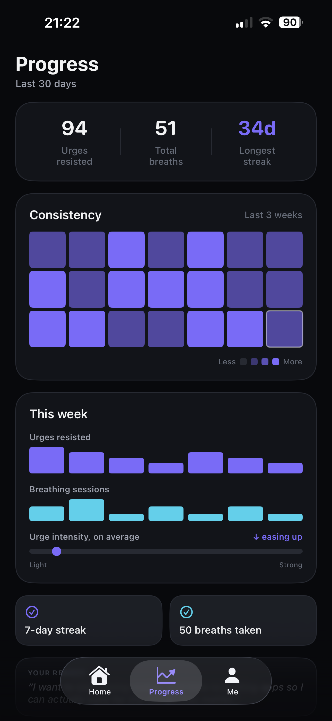 RESET progress screen showing a 30 day streak, consistency heatmap, and weekly breathing sessions